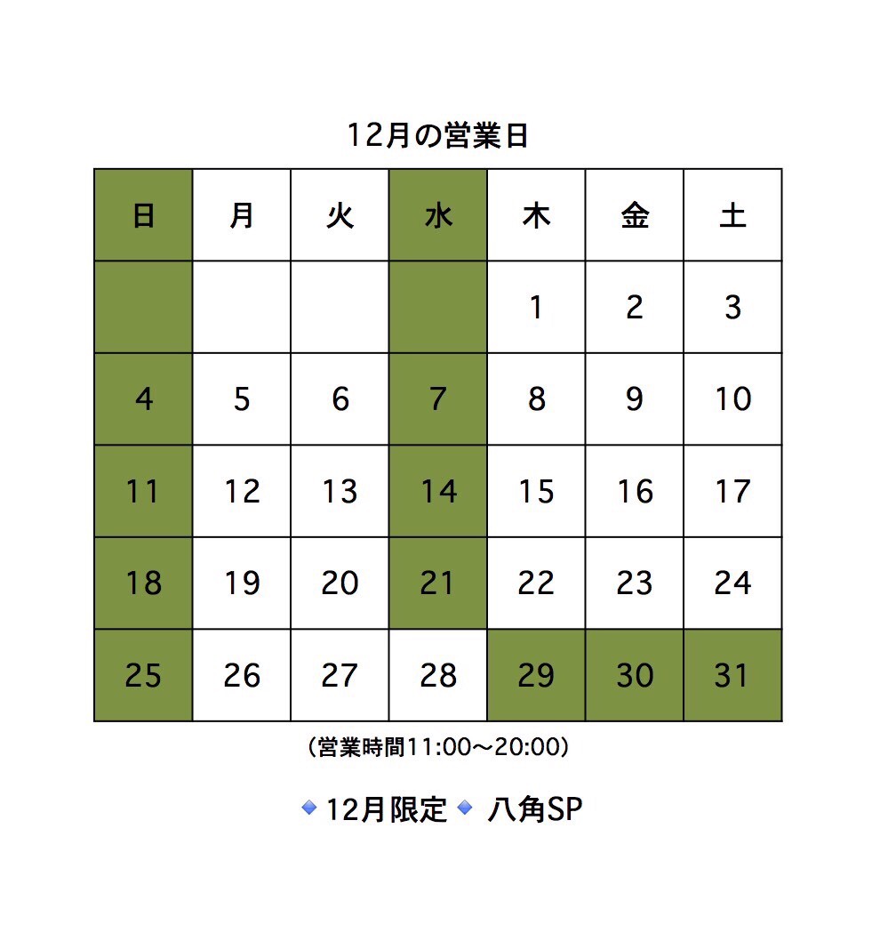 １２
